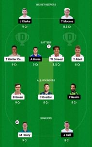 Dream11 Team for Somerset vs Nottinghamshire - 3rd Quarter-final.